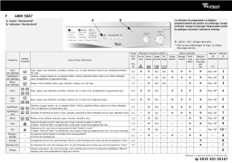 Whirlpool AWM 5087 Washing machine Manuel utilisateur
