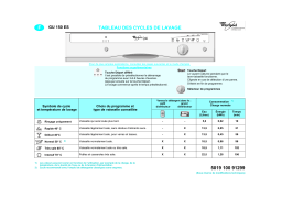 Whirlpool GU150ESJB Dishwasher Manuel utilisateur