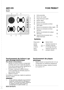 Whirlpool AKM 205/WH Hob Manuel utilisateur