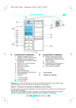 Bauknecht KGCE 3254/V/O Fridge/freezer combination Manuel utilisateur