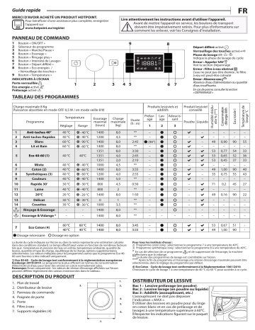HOTPOINT/ARISTON BI WMHG 81484 EU Washing machine Manuel utilisateur | Fixfr