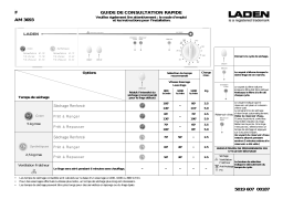 LADEN AM 3693 Dryer Manuel utilisateur