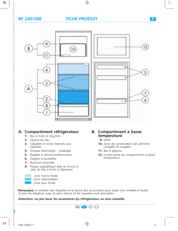 ART 291/G-TK | ARL 405/G/N RD27 | NEUTRAL RD 31 Fridge/freezer combination Manuel utilisateur | Fixfr