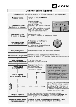 Maytag MDF 705 AGG Dishwasher Manuel utilisateur
