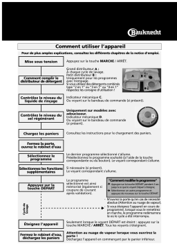 Bauknecht GSF 5000/5 EX WS Dishwasher Manuel utilisateur