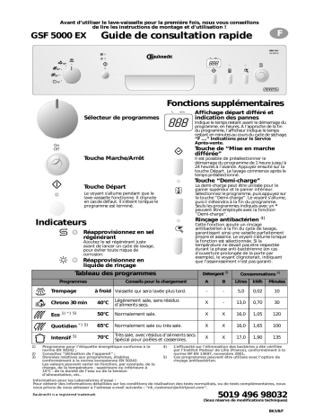 Bauknecht GSF 5000 EX WS Dishwasher Manuel utilisateur | Fixfr