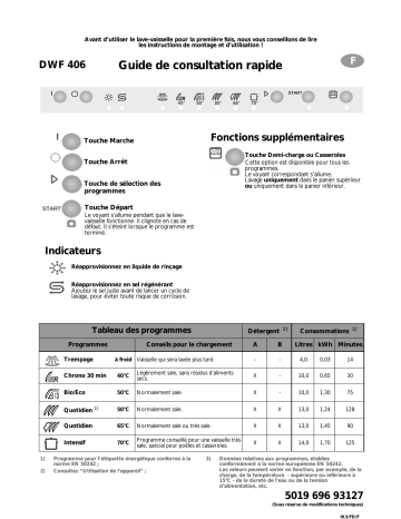 IKEA DWF 406 W Dishwasher Manuel utilisateur | Fixfr