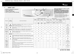 Whirlpool EXPERT 1200 I Washing machine Manuel utilisateur