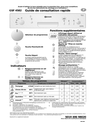 Bauknecht GSF 4582 WS Dishwasher Manuel utilisateur | Fixfr