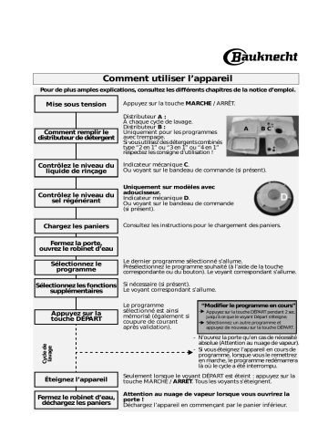 Bauknecht GSF 5000/6 EX WS Dishwasher Manuel utilisateur | Fixfr