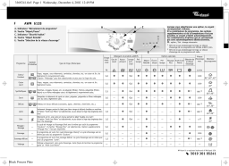 Whirlpool AWM 6128 Washing machine Manuel utilisateur
