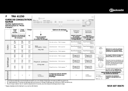 Bauknecht TRA 61250 Dryer Manuel utilisateur
