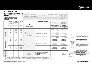 Bauknecht TRA 61250 Dryer Manuel utilisateur | Fixfr