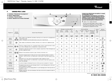 Whirlpool GRAND PRIX 1400 Washing machine Manuel utilisateur | Fixfr