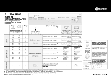 Bauknecht TRA 61200 Dryer Manuel utilisateur | Fixfr