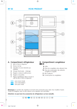 Bauknecht KVC 1942/2 Fridge/freezer combination Manuel utilisateur