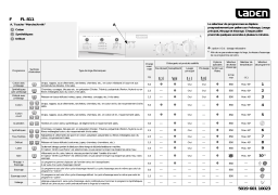 LADEN FL 811 Washing machine Manuel utilisateur
