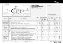 Whirlpool AWA 5067 Washing machine Manuel utilisateur