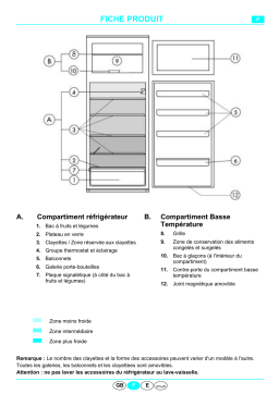 NEUTRO RD 40 Fridge/freezer combination Manuel utilisateur