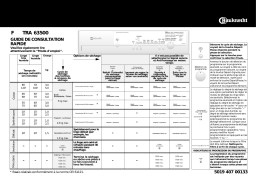 Bauknecht TRA 63500 Dryer Manuel utilisateur