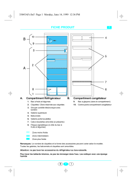 Bauknecht EV 2553-LH Refrigerator Manuel utilisateur