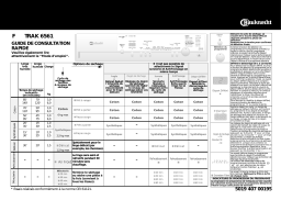 Bauknecht TRAK 6561 Dryer Manuel utilisateur
