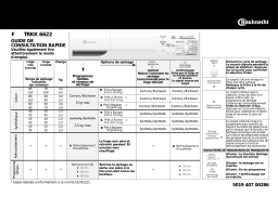 Bauknecht TRKK 6622 Dryer Manuel utilisateur