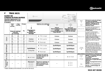 Bauknecht TRKK 6631 Dryer Manuel utilisateur | Fixfr