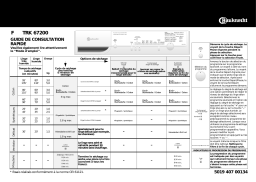Bauknecht TRK 67200 Dryer Manuel utilisateur