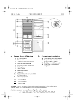 Fagor ART 471/A/3 Fridge/freezer combination Manuel utilisateur