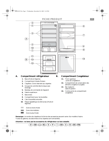 KGIF 3200/A | Bauknecht ART 481/3 Fridge/freezer combination Manuel utilisateur | Fixfr