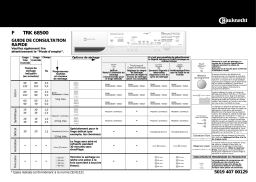 Bauknecht TRK 68500 Dryer Manuel utilisateur