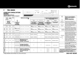 Bauknecht TRK 68600 Dryer Manuel utilisateur