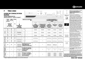 Bauknecht TRKE 6960/1 Dryer Manuel utilisateur | Fixfr
