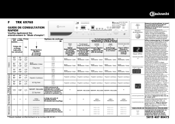 Bauknecht TRK 69760 Dryer Manuel utilisateur