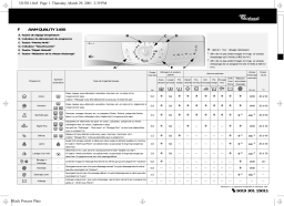 Whirlpool AWM QUALITY 1400 Washing machine Manuel utilisateur