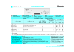 Bauknecht GCI 4775/2 W-IN Dishwasher Manuel utilisateur