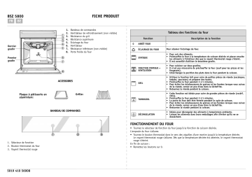 BSZ 5800 SW | Bauknecht BSZ 5800 WS Oven Manuel utilisateur | Fixfr