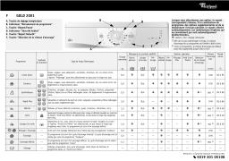 Whirlpool GOLD 2001 Washing machine Manuel utilisateur