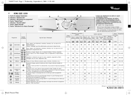 Whirlpool KING SIZE 1200 Washing machine Manuel utilisateur