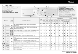 Whirlpool AWM 8123 Washing machine Manuel utilisateur