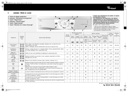 Whirlpool GRAND PRIX 2 1400 Washing machine Manuel utilisateur