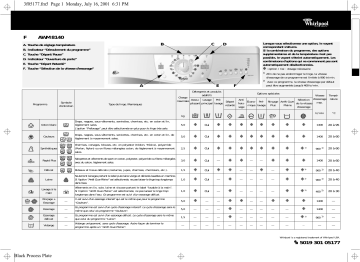 Whirlpool AWM 8140 Washing machine Manuel utilisateur | Fixfr
