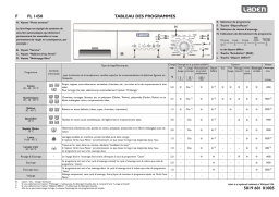 LADEN FL 1450 Washing machine Manuel utilisateur