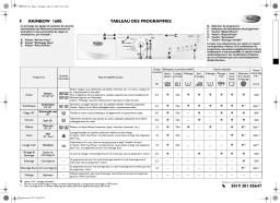 Whirlpool Rainbow 1600 Washing machine Manuel utilisateur