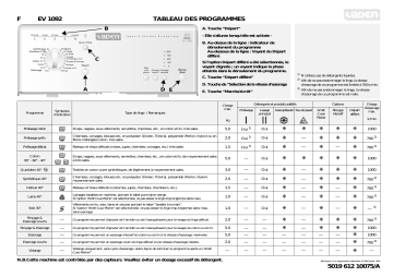 LADEN EV 1092 Washing machine Manuel utilisateur | Fixfr