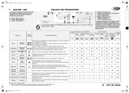 Whirlpool Sealine 1600 Washing machine Manuel utilisateur