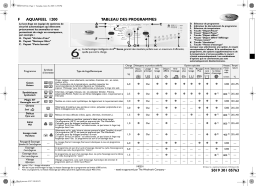 Whirlpool Aquafeel 1200 Washing machine Manuel utilisateur