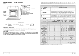 IKEA OV A01 S Oven Manuel utilisateur