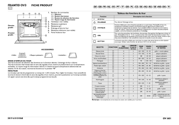 IKEA OV A01 S Oven Manuel utilisateur | Fixfr